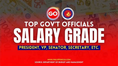 barangay captain salary 2023|Elected Officials Salary 2024 .
